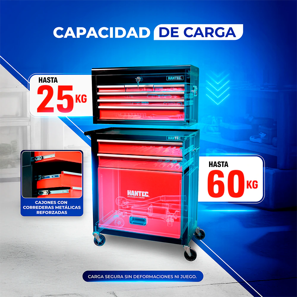 Gabinete con Caja para Herramientas 9 Cajones HANTEC - Imagen 5