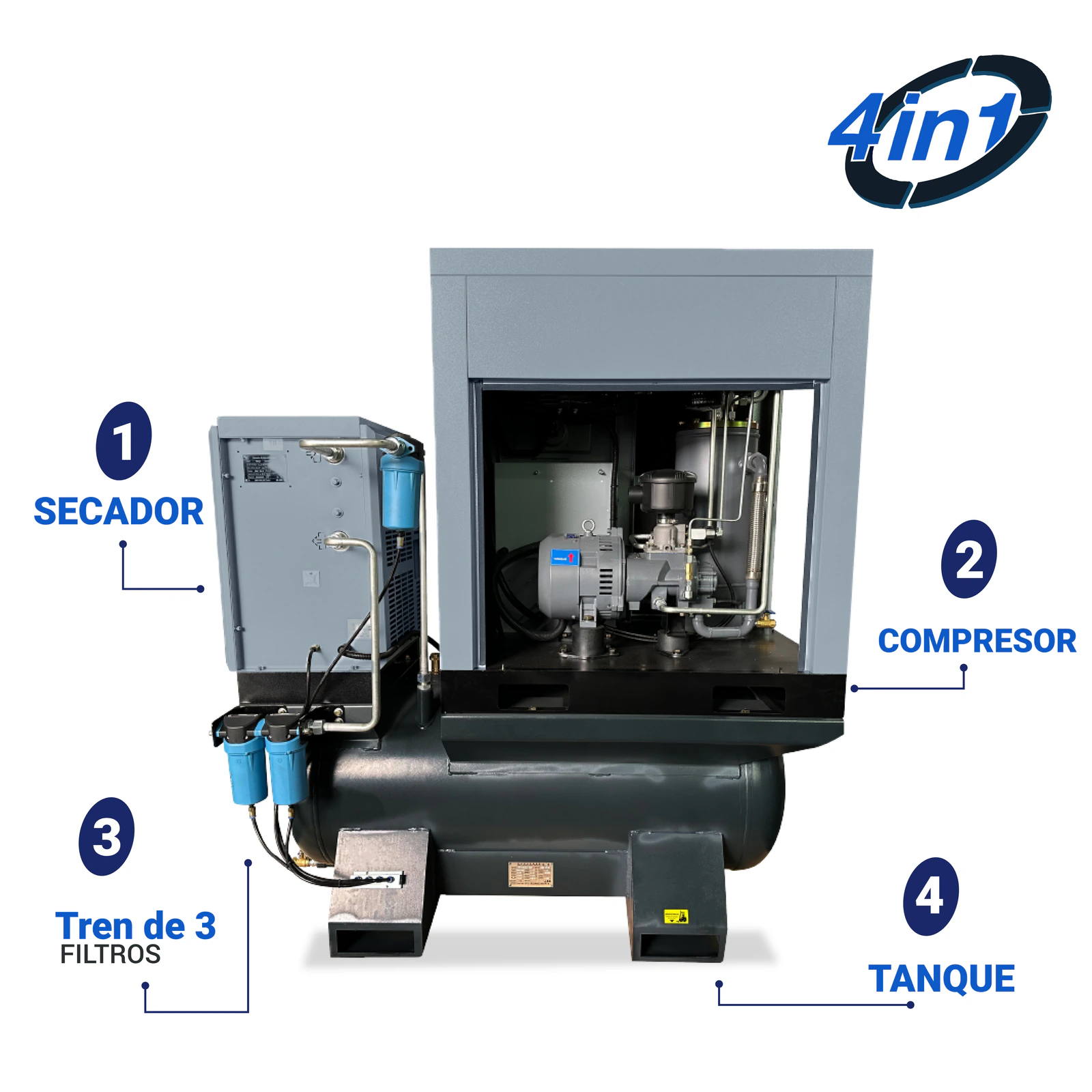Compresor Tornillo ForceElement 10HP Todo en Uno HANTEC - Imagen 3