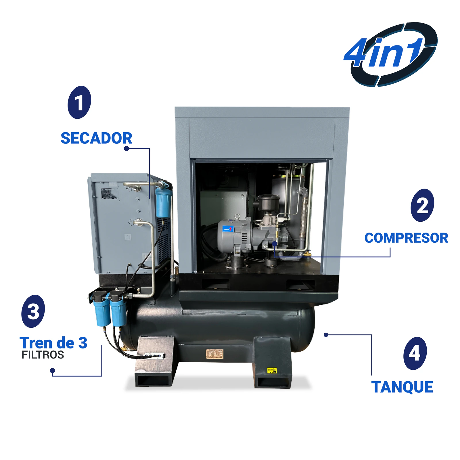 Compresor Tornillo ForceElement 20HP Todo en Uno HANTEC - Imagen 3