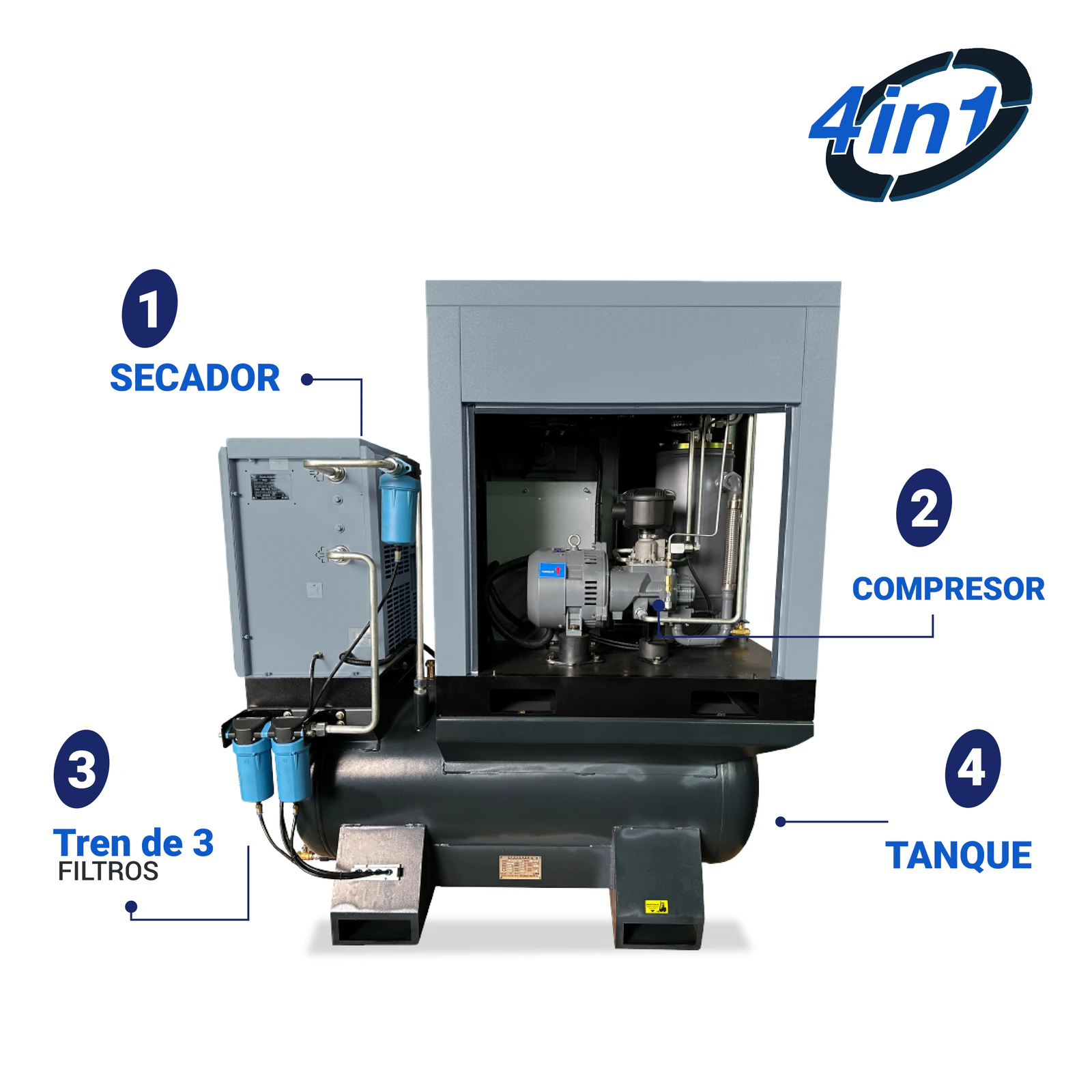 Compresor Tornillo ForceElement 30HP Todo en Uno HANTEC - Imagen 3