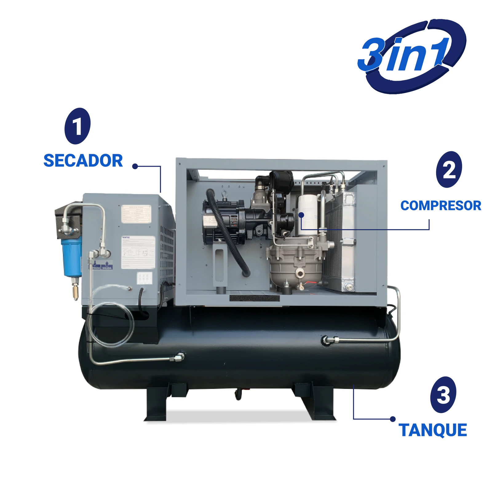 Compresor Tornillo ForceElement 5HP con Tanque y Secador HANTEC - Imagen 3