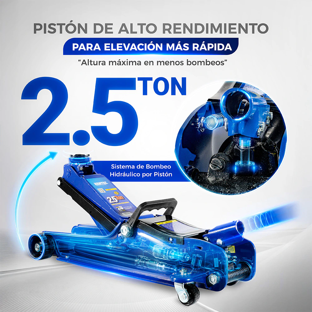 Gato Hidráulico de Patín 2.5 Ton HANTEC - Imagen 2