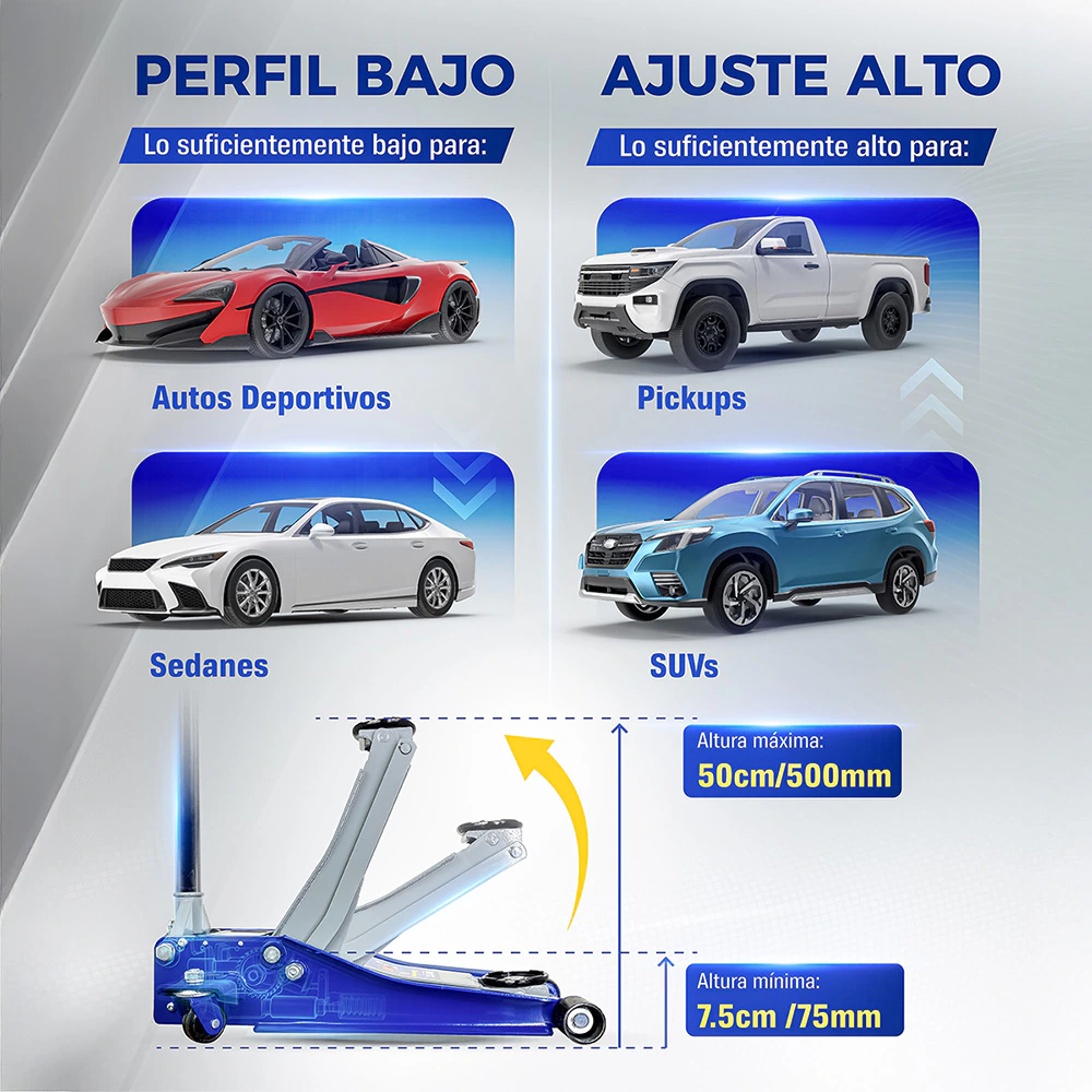 Gato Hidráulico de Patín 3 Ton Cama Baja HANTEC - Imagen 3