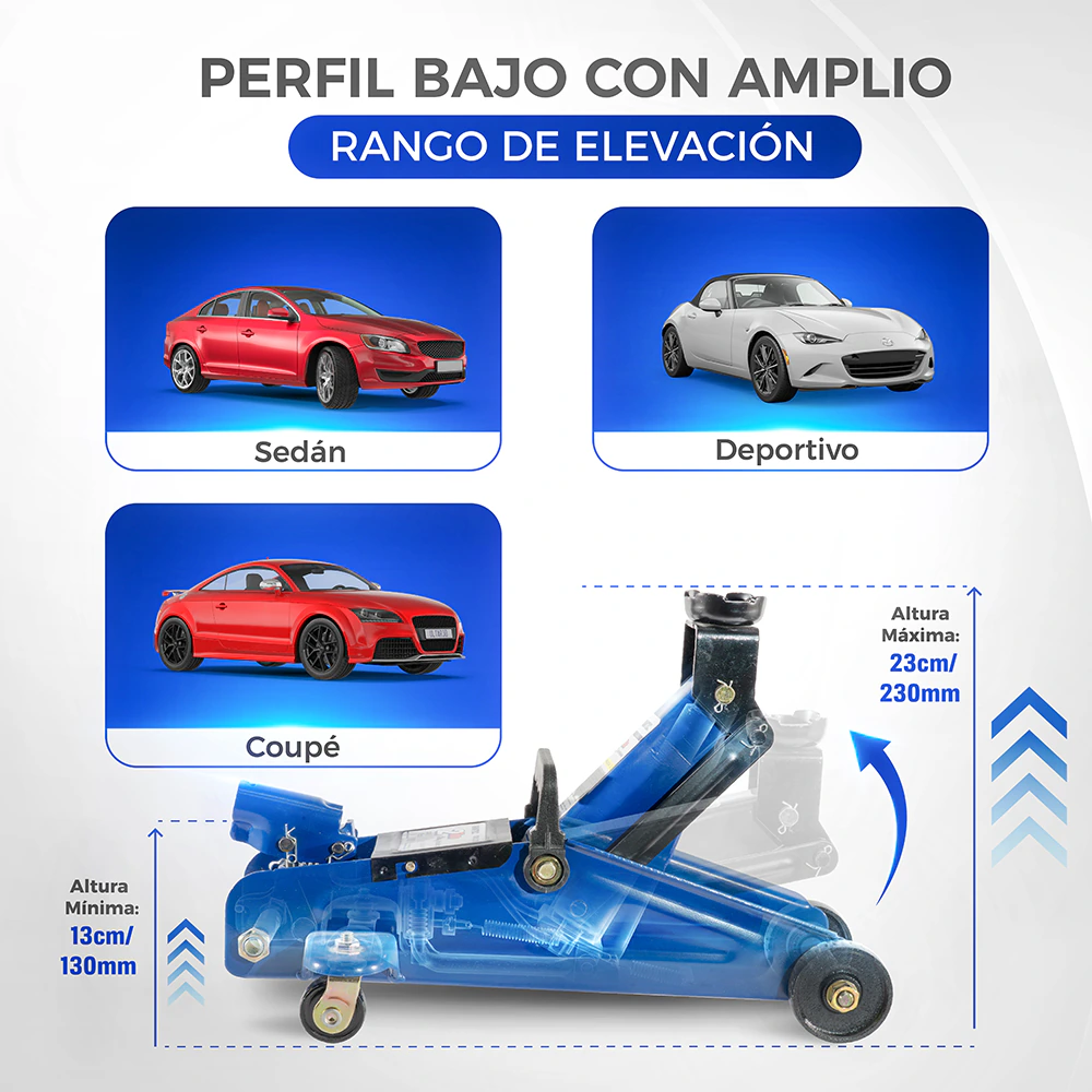 Gato Hidráulico de Patín 2 Ton HANTEC - Imagen 5