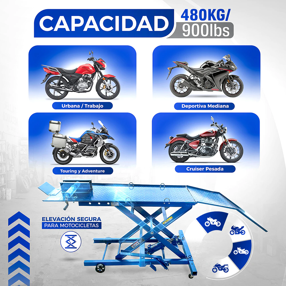 Rampa Hidráulica para Motocicletas 400 kg (900 lbs) HANTEC - Imagen 4