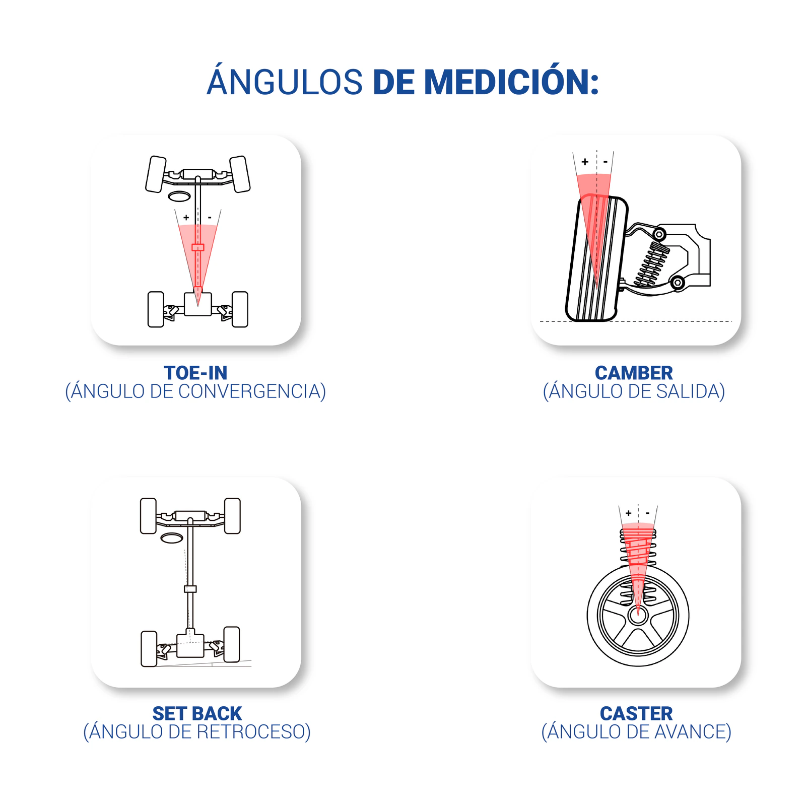 Alineadora Automotriz 3D Autos y Camionetas HANTEC PAQ - Imagen 6