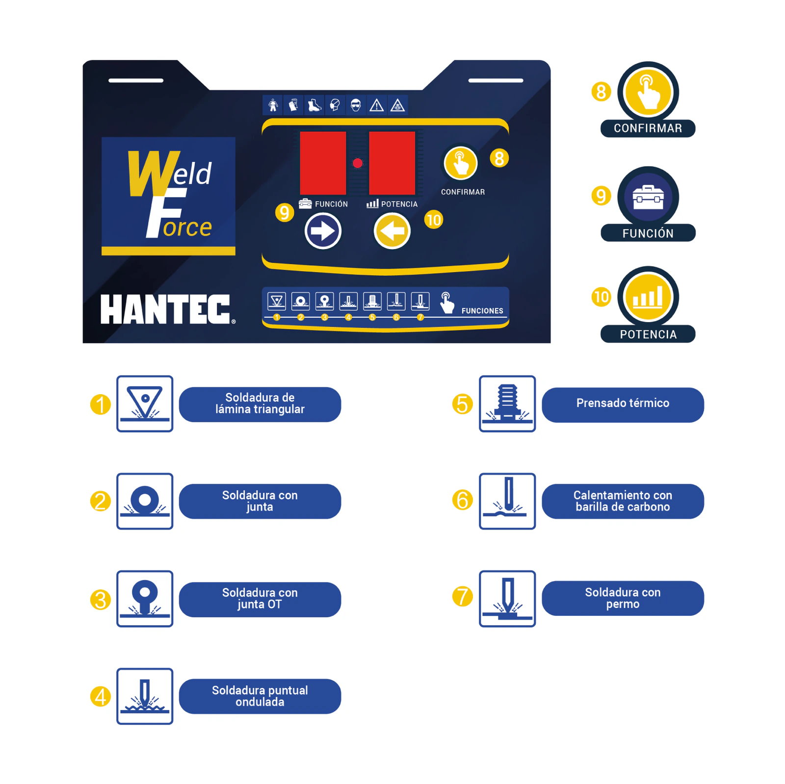 Spotter Basic Weld Force 110V HANTEC - Imagen 3
