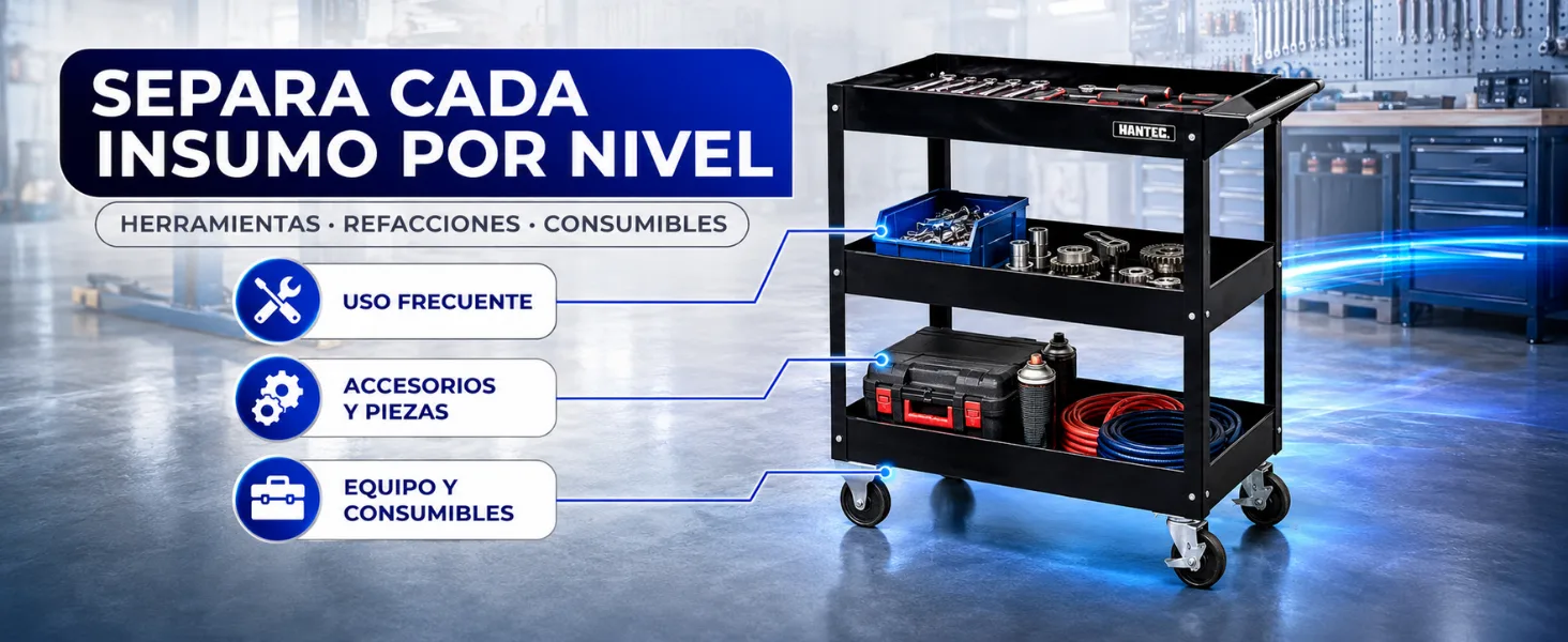 Niveles