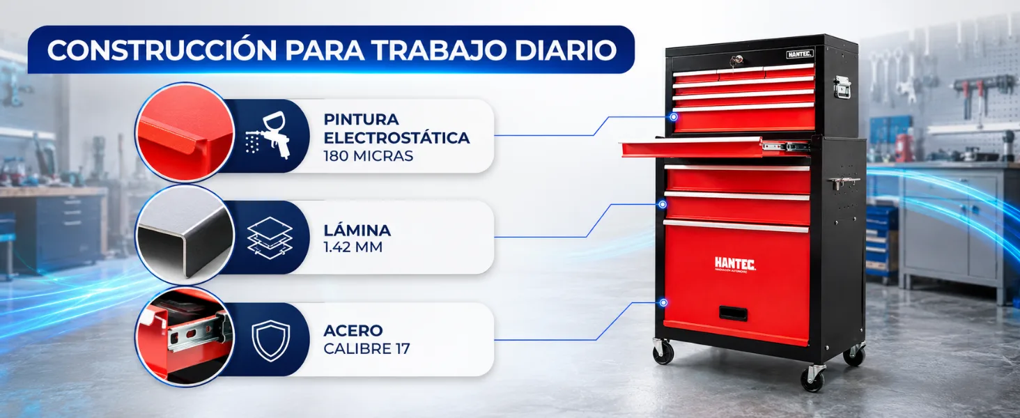 Trabajo diario